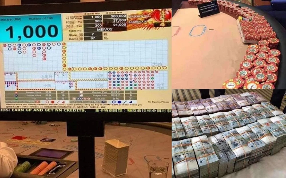 Baccarat scorecard with Banker-Player betting pattern Malaysia